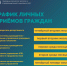 График личного приёма граждан - Департамент природных ресурсов, экологии и АПК