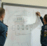 Повышение оперативного мастерства - МЧС Ненецкого автономного округа