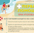Памятка «Первая помощь утопающему после его извлечения из водоема» - МЧС Ненецкого автономного округа