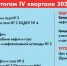 Работа со знаком качества - Газета Северные ведомости