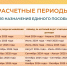 При оформлении единого пособия проводится всесторонняя проверка материального положения семьи - Уполномоченный по правам ребенка