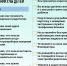 Родитель, чек-лист для тебя! - МЧС Ненецкого автономного округа