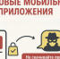 Сотрудники УМВД России по НАО предупреждают о новой схеме мошенничества с мобильными приложениями - УМВД Ненецкого АО 