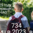 РОЖДАЕМОСТЬ — ПАДАЕТ, И ЭТО — НЕ РАДУЕТ. - КПРФ НАО