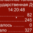 golosovanie_rLqnZnR - КПРФ НАО