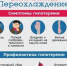 Зимняя безопасность: как не допустить переохлаждения - МЧС Ненецкого автономного округа